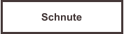 Schnute